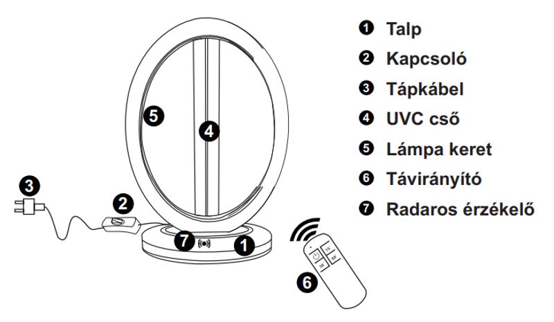 Tracon UVC Sterilizáló lámpa beépített mozgásérzékelővel 230 VAC,50Hz,38W,UV:254nm,IP20 - Image 2