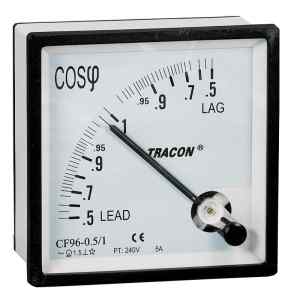 Tracon CF72-0,5/3 Teljesítménytényező mérő, háromfázisú 72×72mm, 400V AC, 0,5