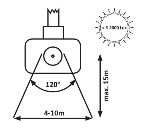 Rábalux 7068 Flood technikai kültéri reflektor LED 30W IP44 fekete - Image 3