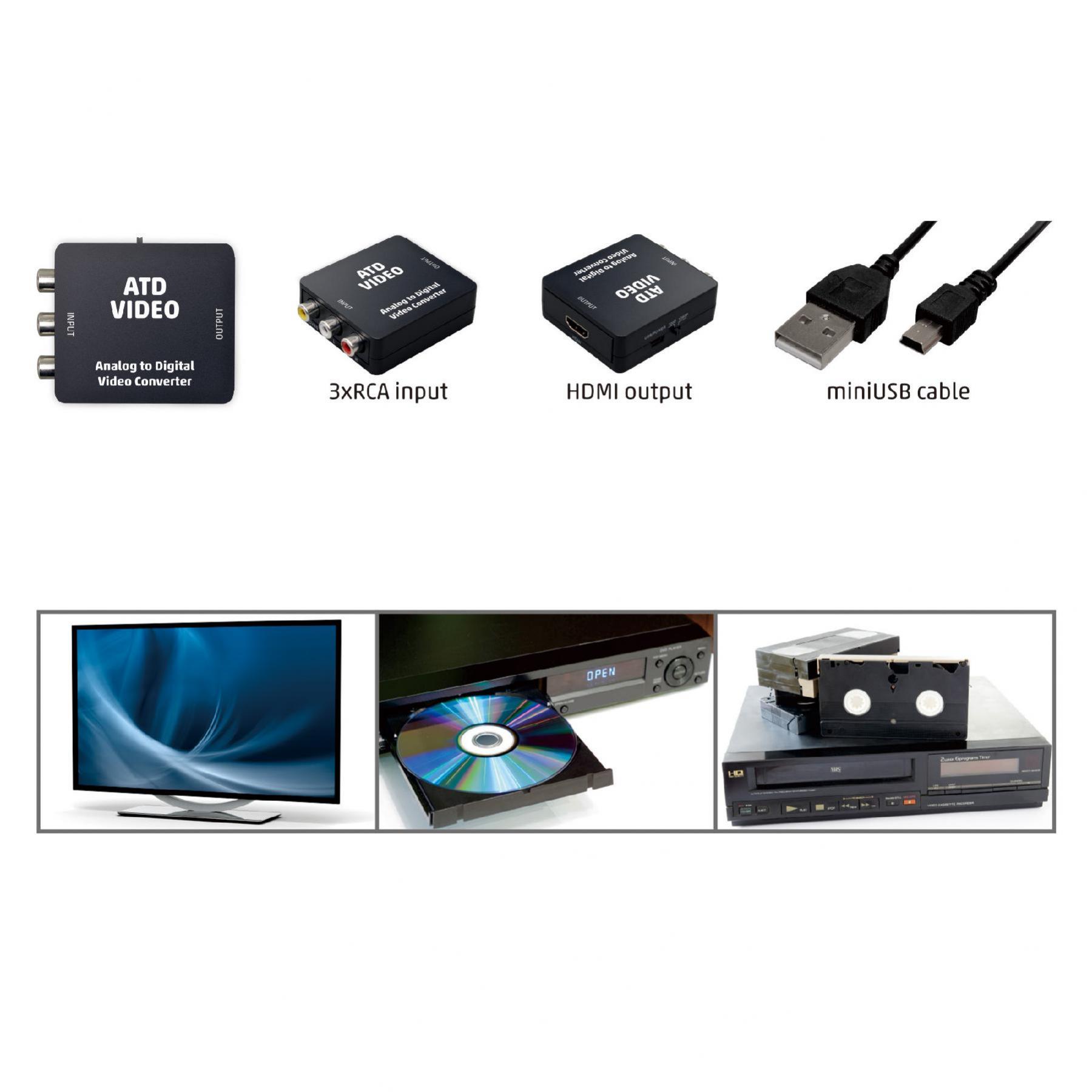 Home ATD VIDEO analóg-digitális videóátalakító, RCA-HDMI, USB-A - miniUSB tápkábel - Image 2