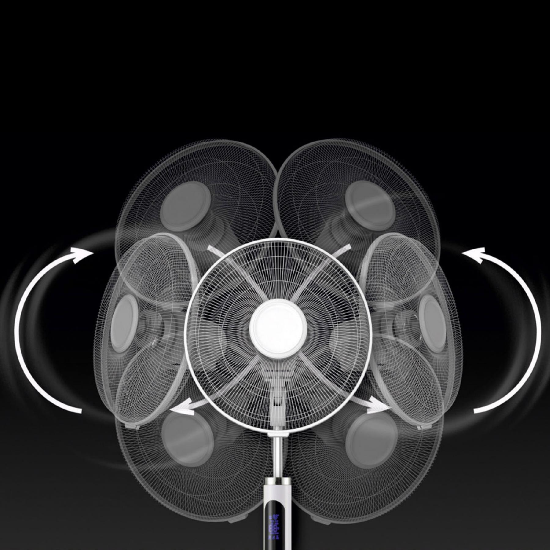Home SFR 40 3D álló ventilátor, 60 W, 3 fokozat, 40 cm-es lapátátmérő, 3D-s oszcillálás, távirányító, átlátszó lapát, LED kijelző, fehér - Image 2