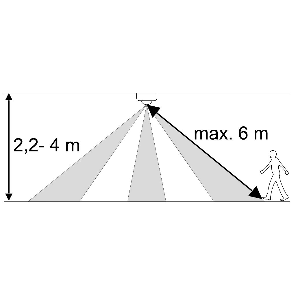 Tracon TMB-011L Mozgásérzékelő,mennyezetre,lapos,fehér 230V,50Hz,360°,1-6m,10s-15min,3-2000lux,IP20 - Image 2