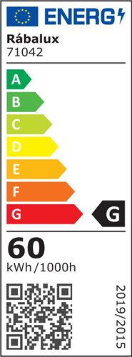 Energiaosztály