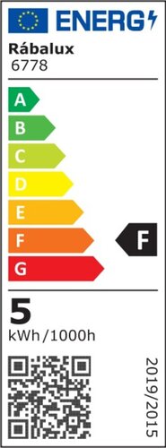 Energiaosztály