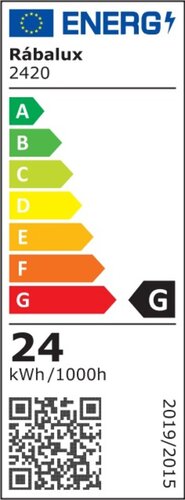 Energiaosztály